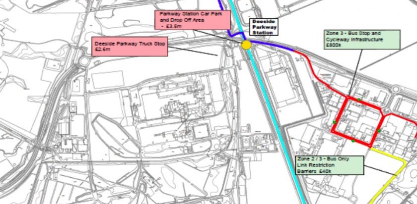 News and Info from Deeside, Flintshire, North Wales