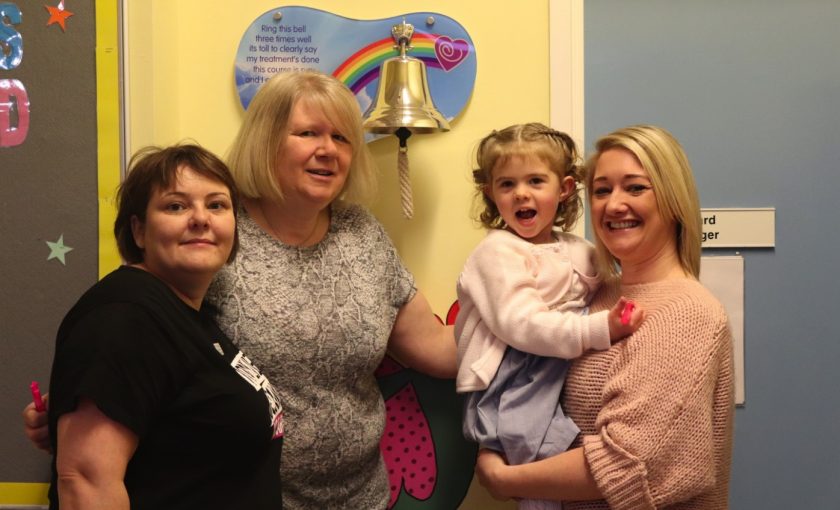 News and Info from Deeside, Flintshire, North Wales