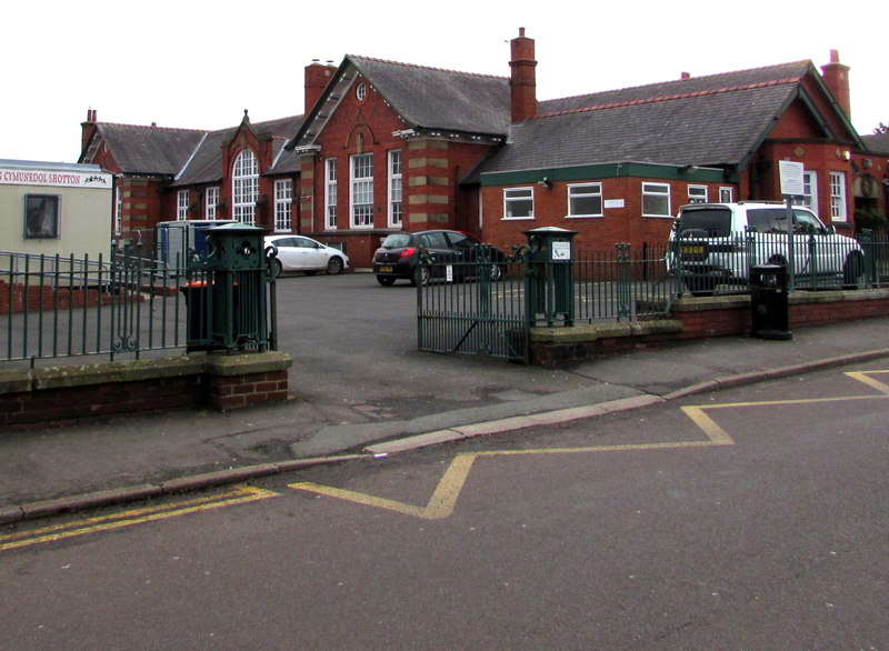 News and Info from Deeside, Flintshire, North Wales