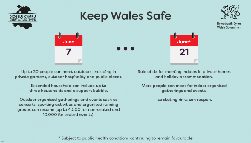 News and Info from Deeside, Flintshire, North Wales