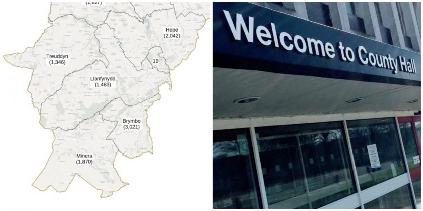 News and Info from Deeside, Flintshire, North Wales